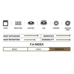 מחבת גריל  27*43 ס"מ תואם אינדוקציה GOURMET שיש שחור מחבת לסטייקים-תמונה-1
