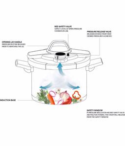 כל סוגי הכיריים כולל אינדוקציה-תמונה-3